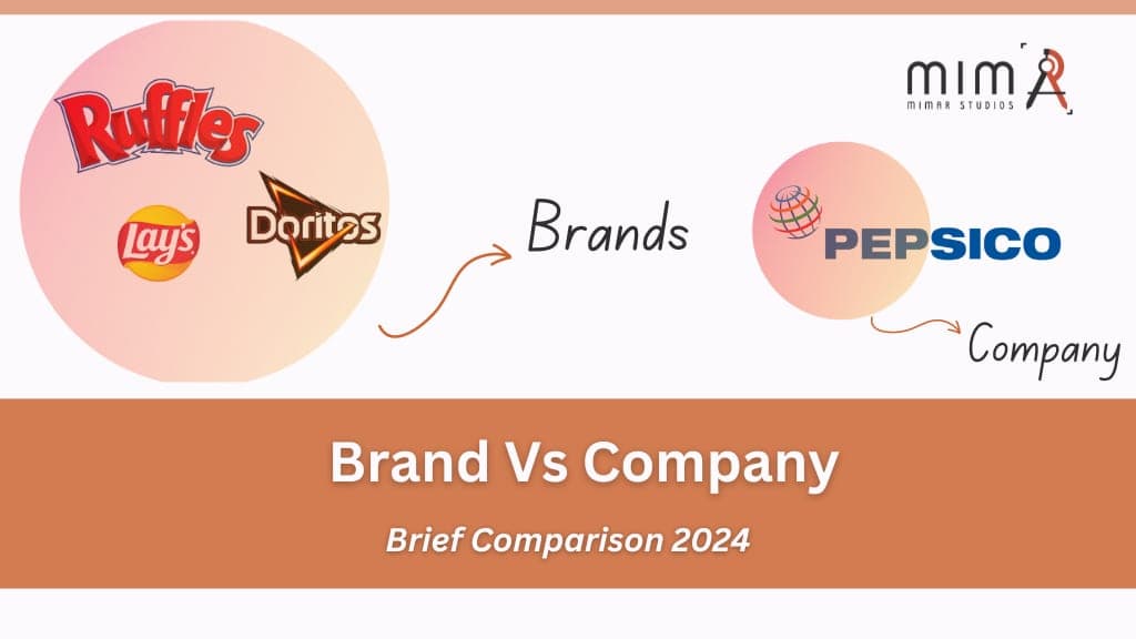 Brand Vs Company