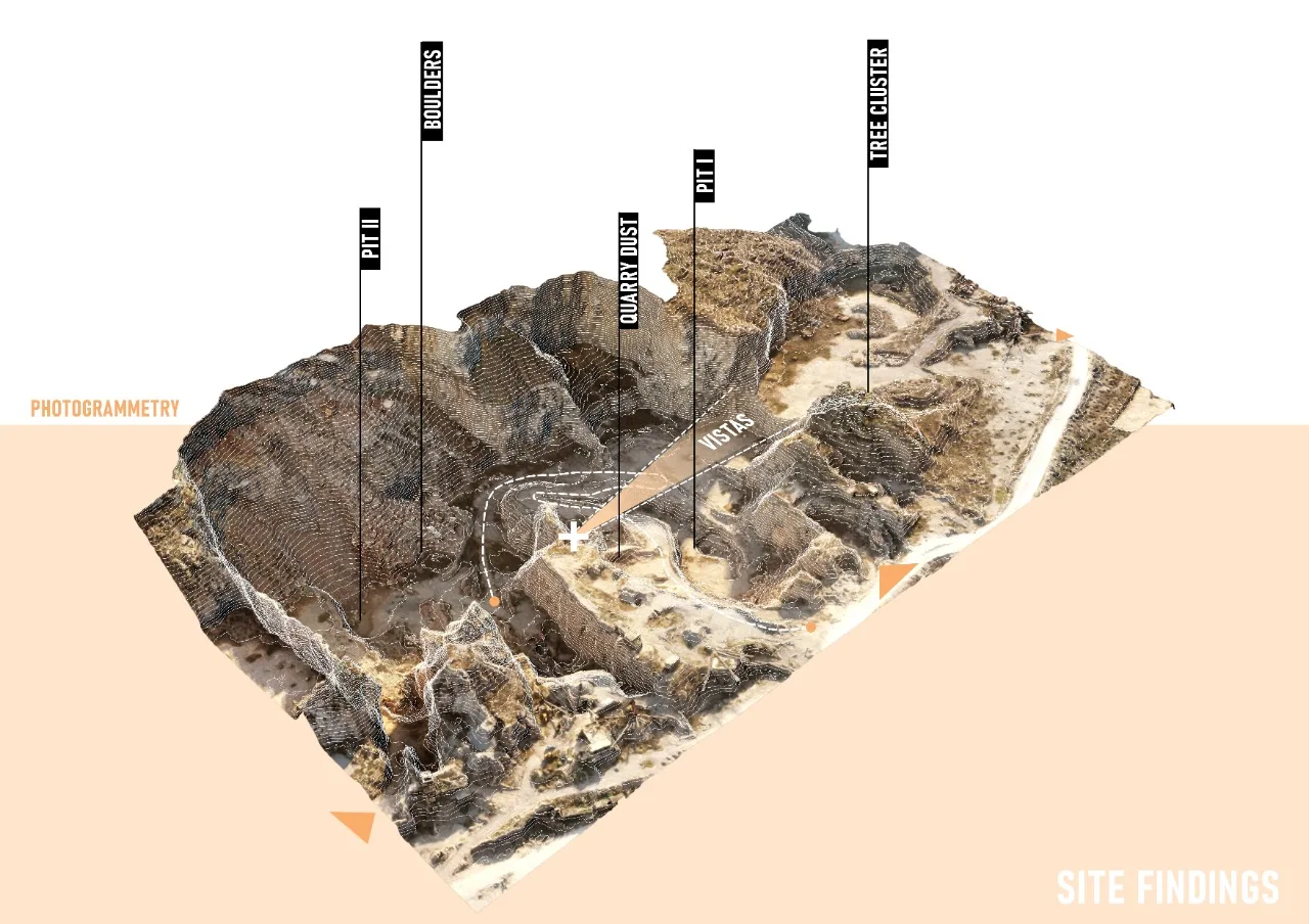Annotated terrain map showing pits, boulders, quarry dust, tree clusters and vistas Annotated terrain map showing pits, boulders, quarry dust, tree clusters and vistas